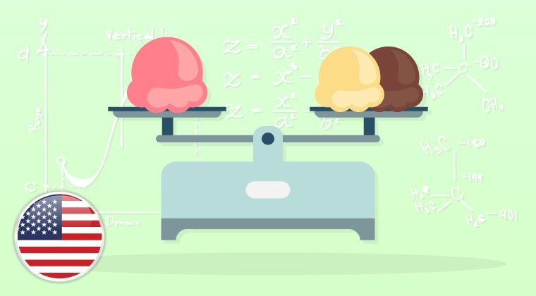 Online Course - Balancing Recipe - Finamac LLC