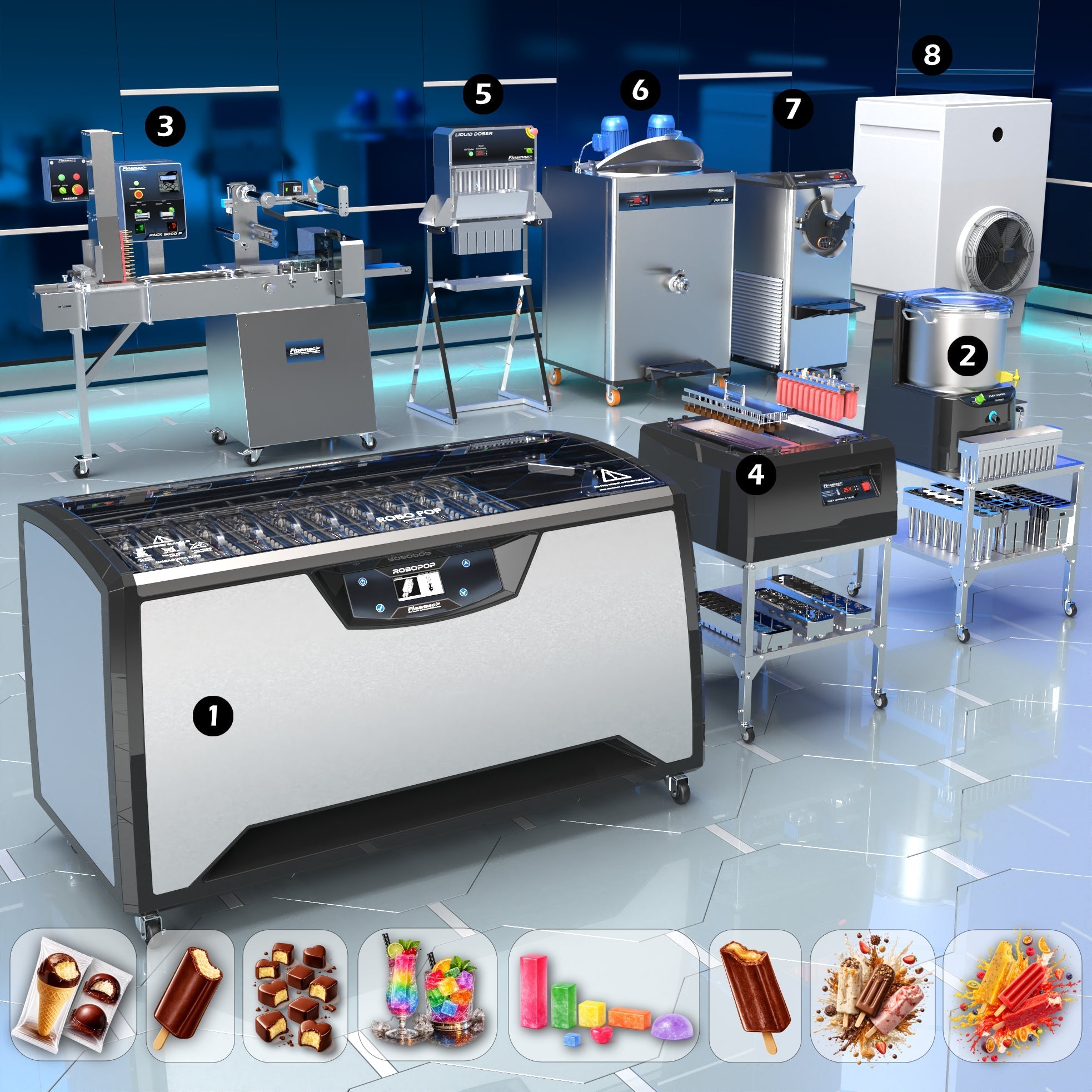 Ice Pop and Flavored Ice - Semi-Industrial Packages – Finamac LLC
