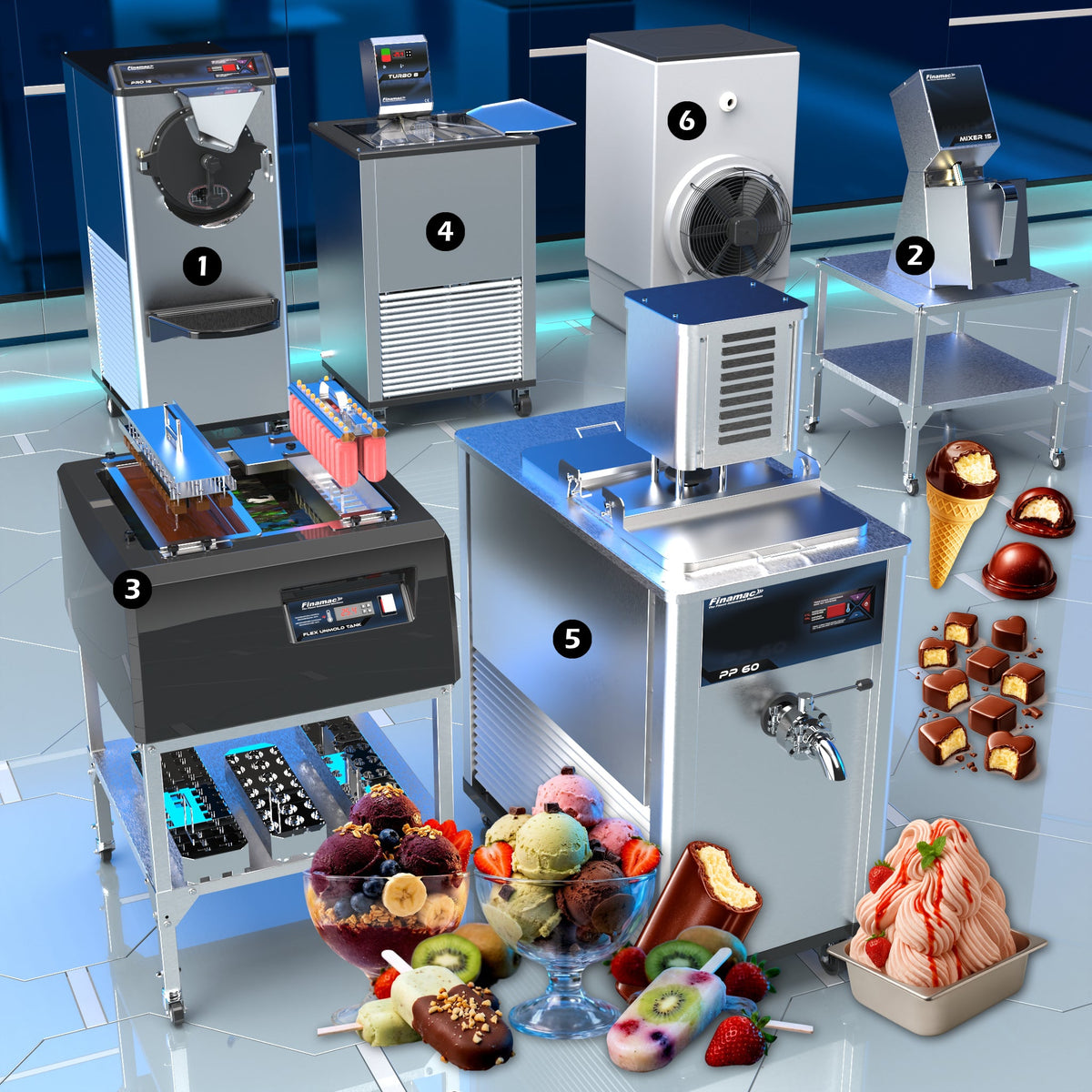 Artisanal Ice Cream Production Set - Full Version - Finamac LLC