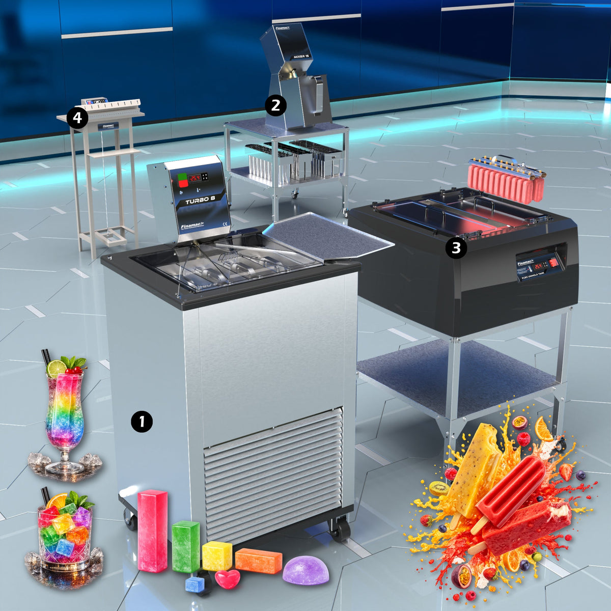 Artisanal Ice Pop and Flavored Ice Production - Basic Version - Finamac LLC