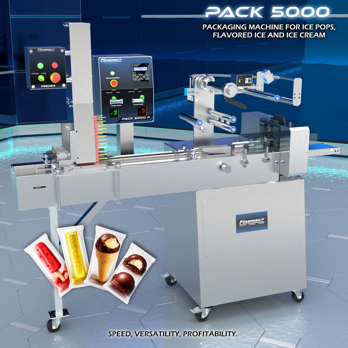 Finapack - Pack 5000 - Wrapping Machine - Finamac LLC
