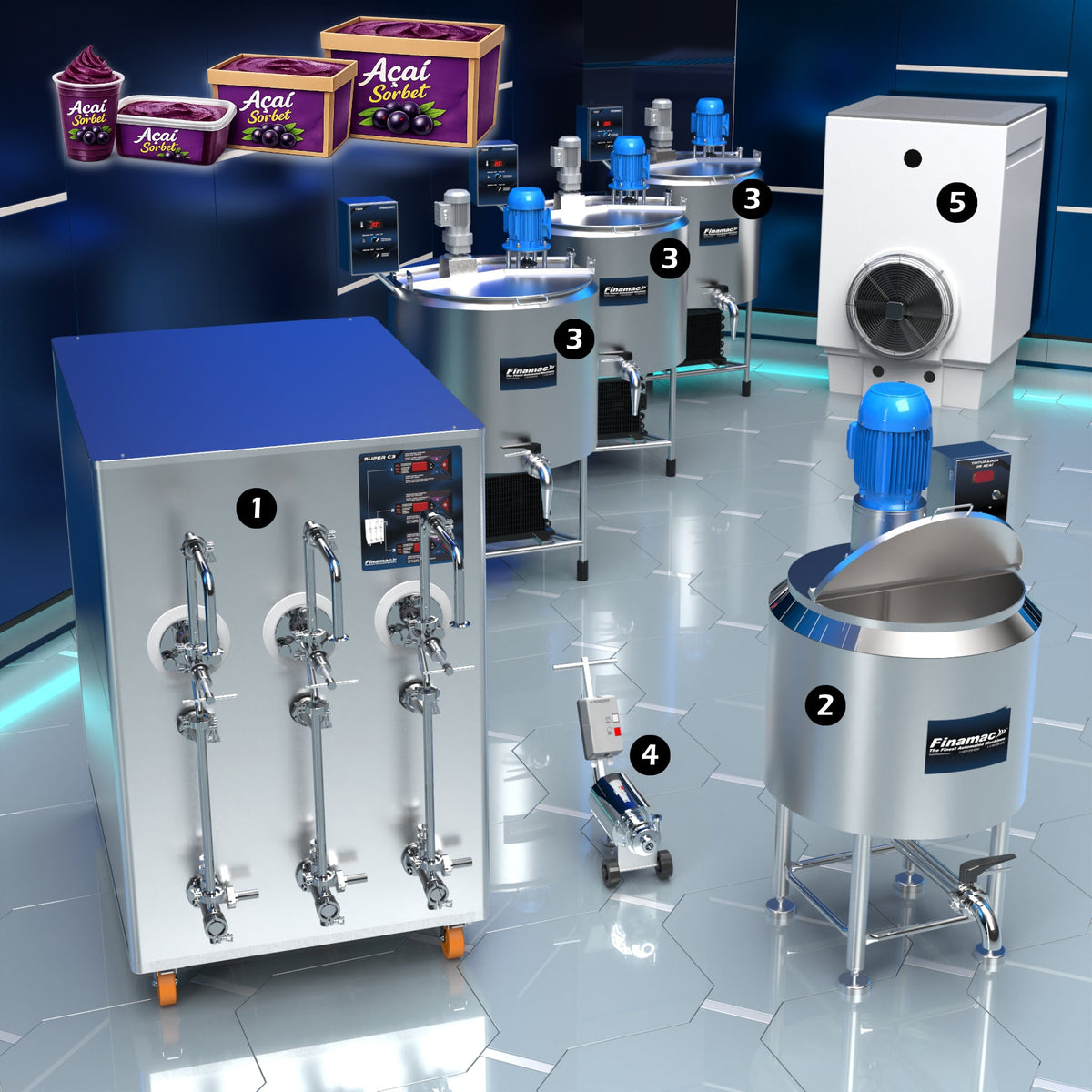 Industrial Açaí Production Line - Full Version - Finamac LLC