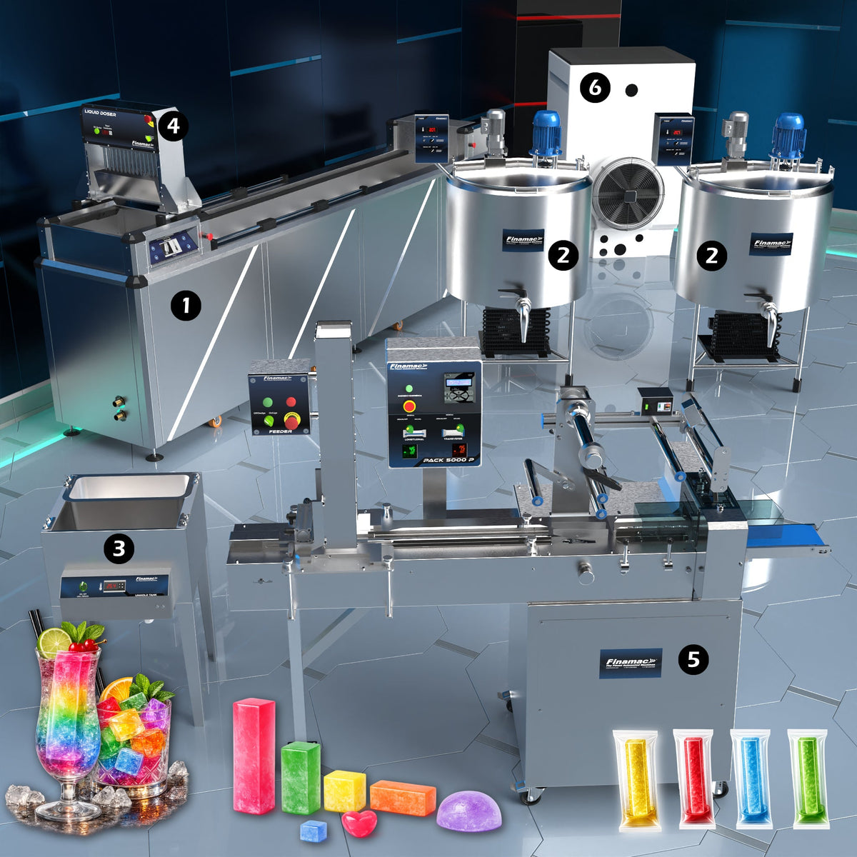 Industrial Flavored Ice Production Line - Full Version - Finamac LLC