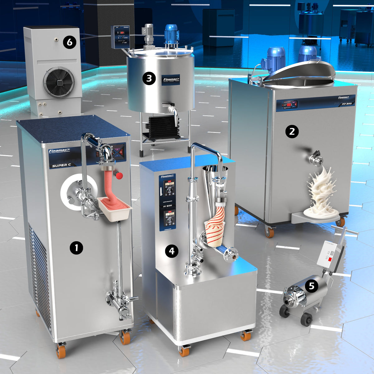 Industrial Ice Cream Production Line – Basic Version - Finamac LLC
