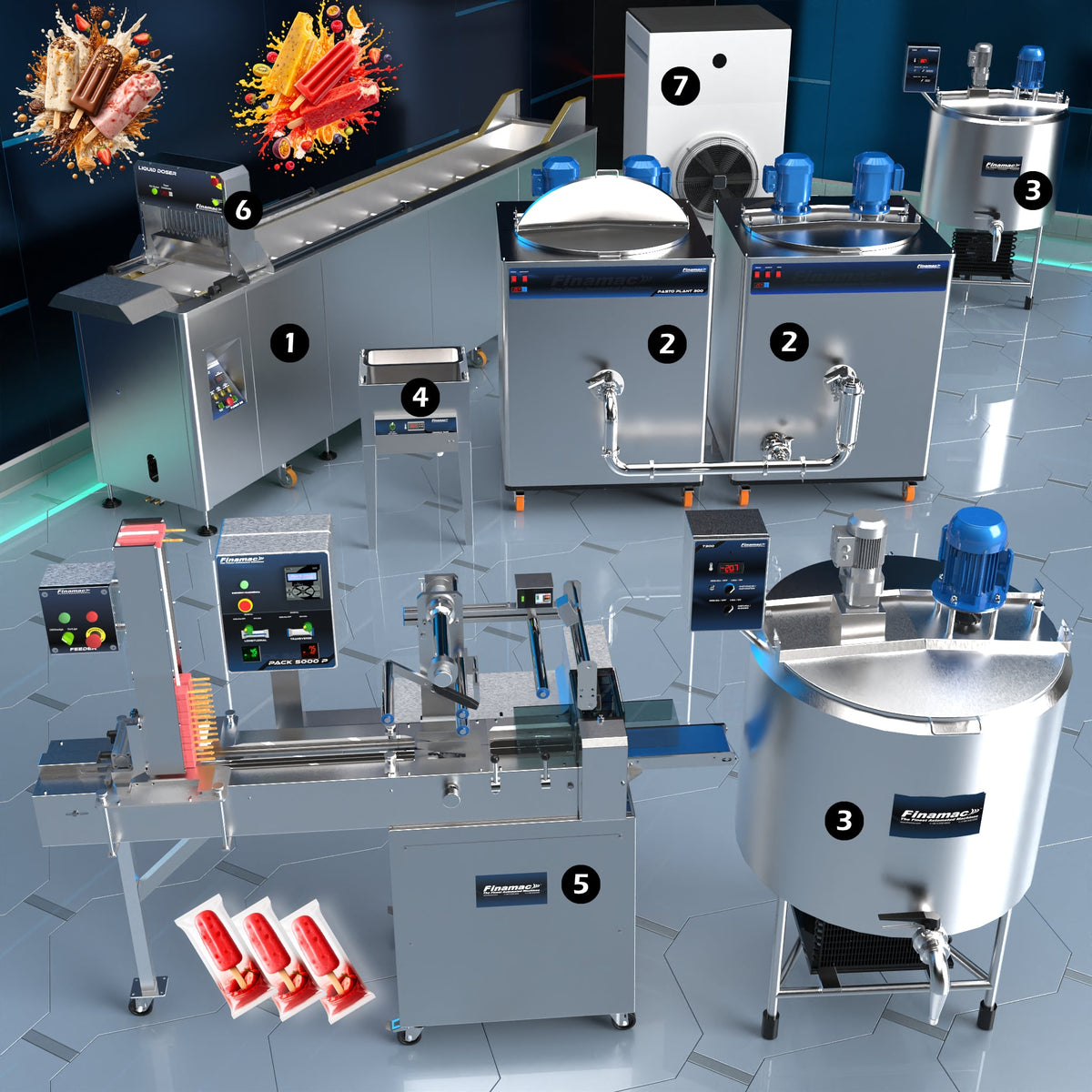 Industrial Ice Pop Production Line- Basic Version - Finamac LLC