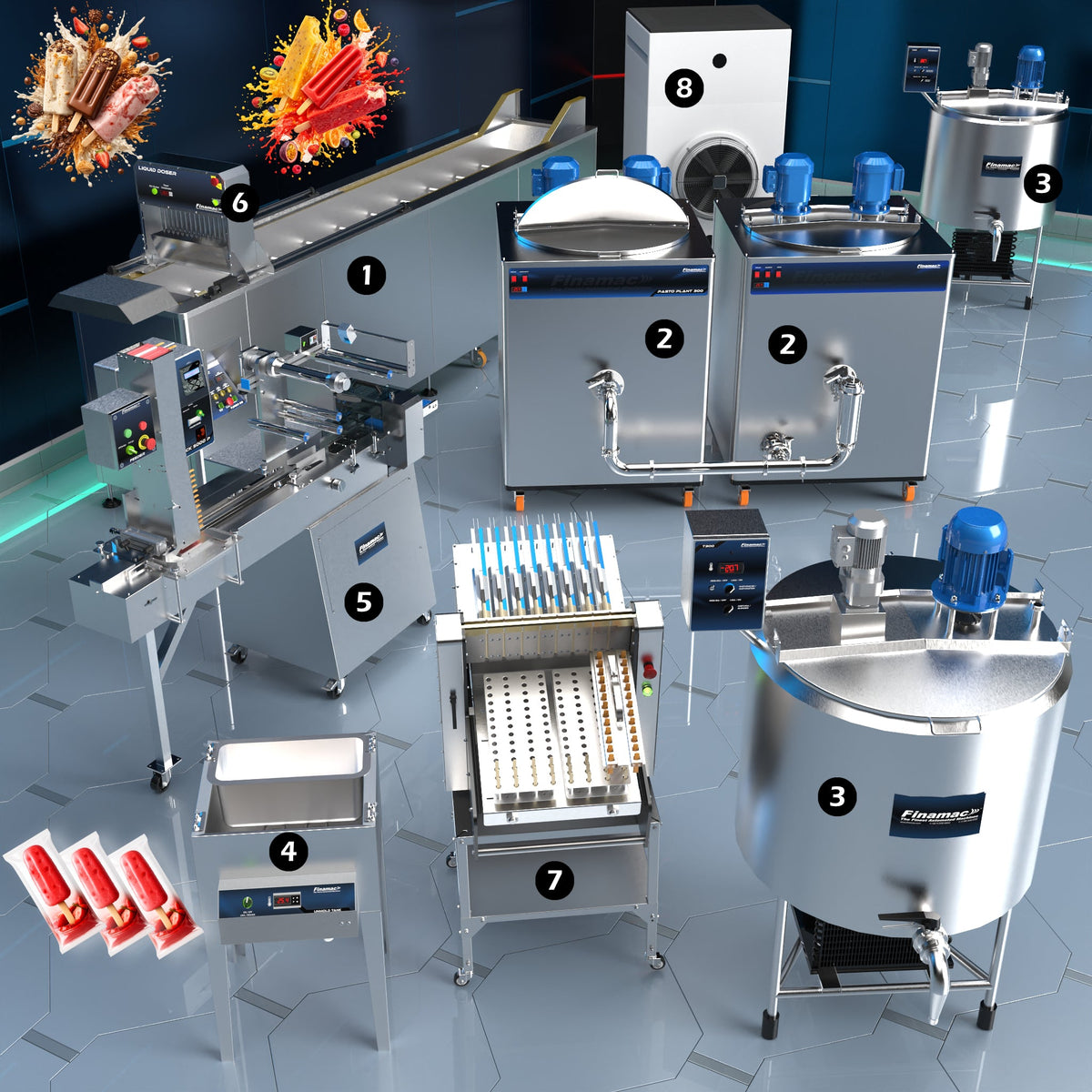 Industrial Ice Pop Production Line - Intermediate Version - Finamac LLC