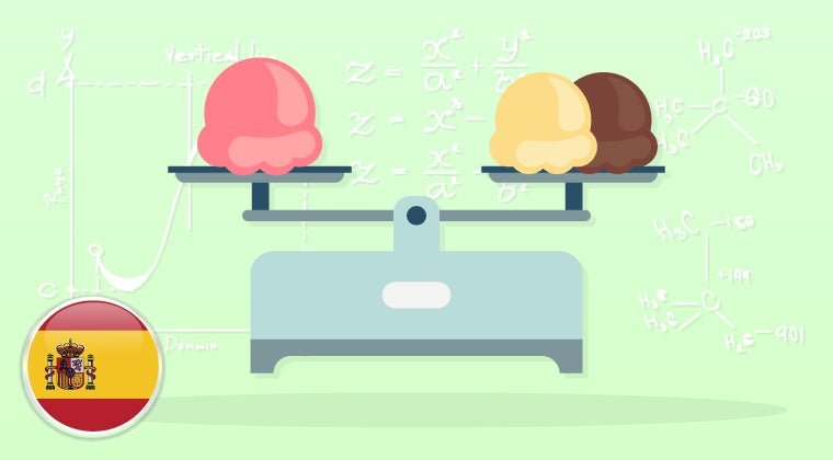 Online Course - Balancing Recipe - Finamac LLC