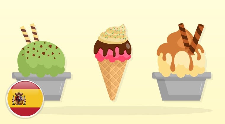 Online Practical Course - Gelato - Finamac LLC
