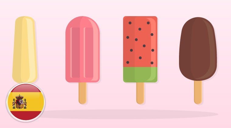 Online Practical Course - Ice pop and Paletas - Finamac LLC