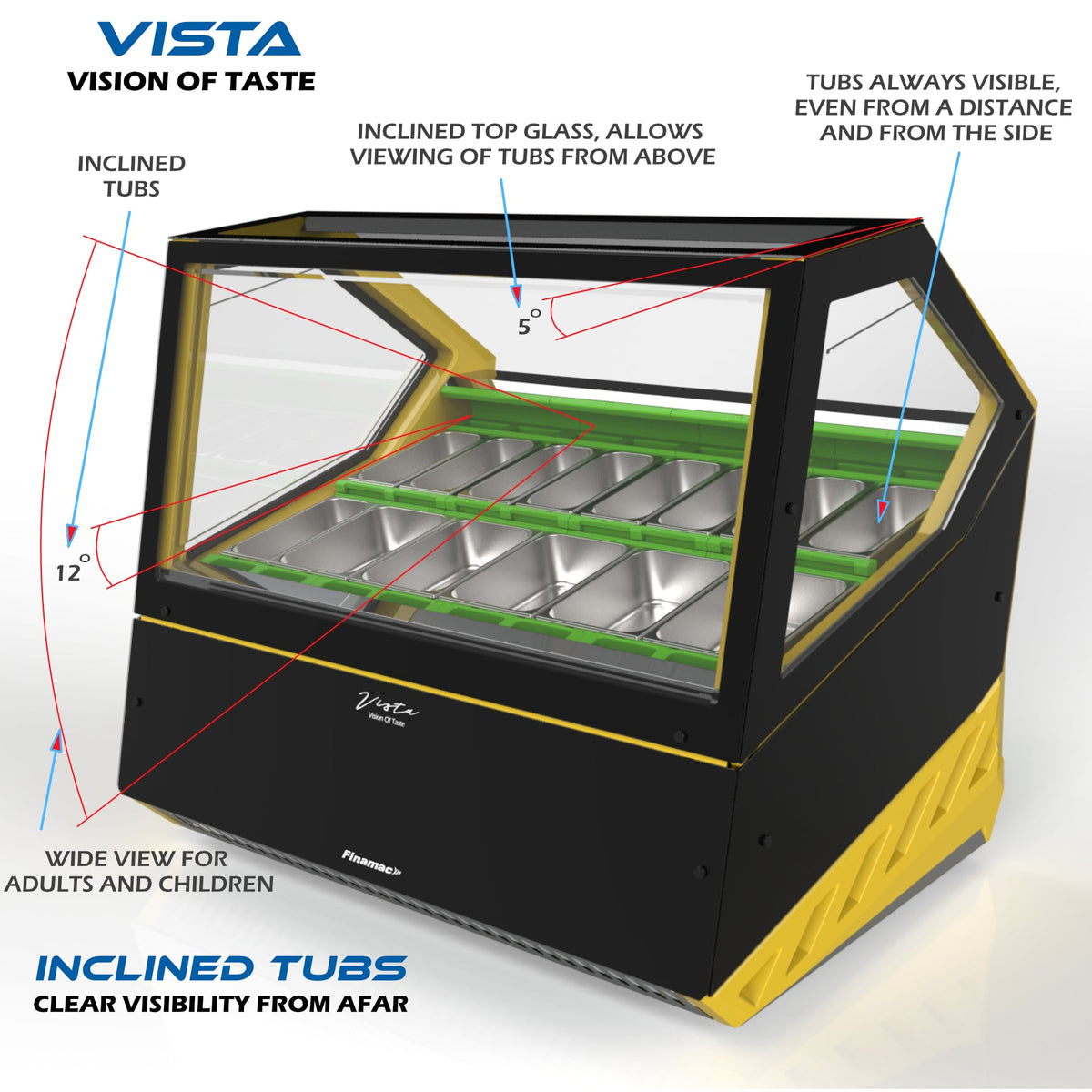 Vista Display Case - Ice Cream and Ice Pop Display Case - Finamac LLC